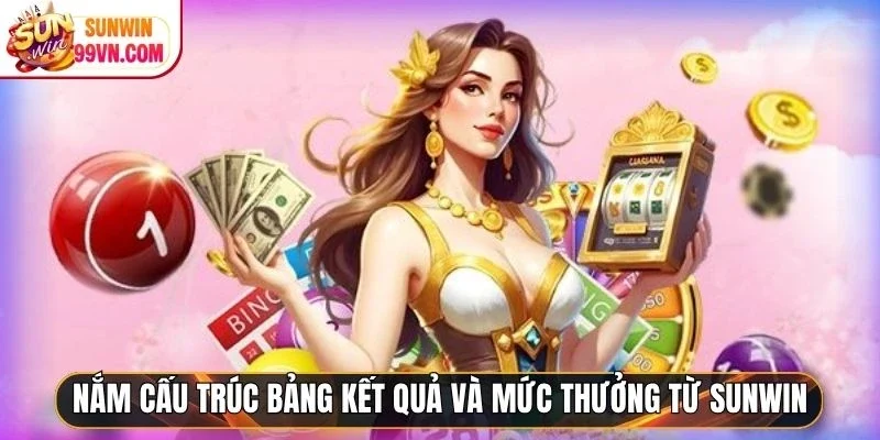 Nắm cấu trúc bảng kết quả và mức thưởng từ Sunwin