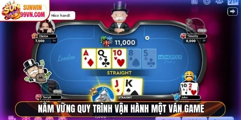 Nắm vững quy trình vận hành một ván game