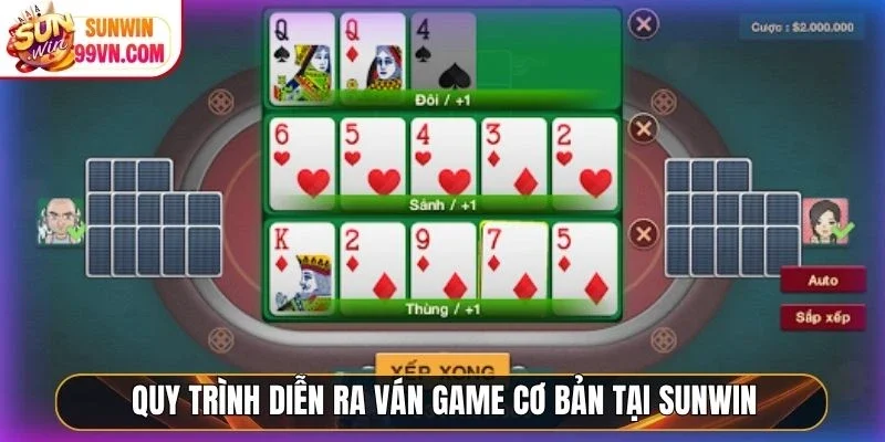 Quy trình diễn ra ván game cơ bản tại Sunwin