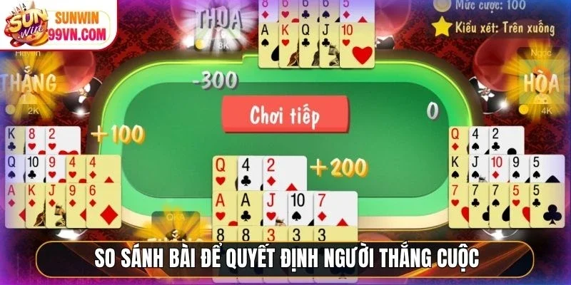 So sánh bài để quyết định người thắng cuộc
