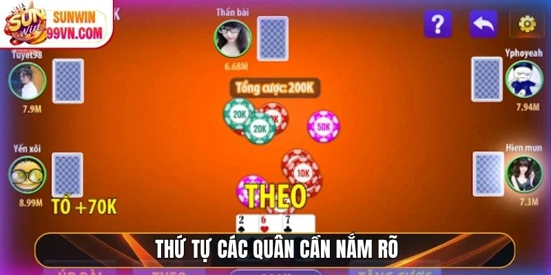 Thứ tự các quân cần nắm rõ