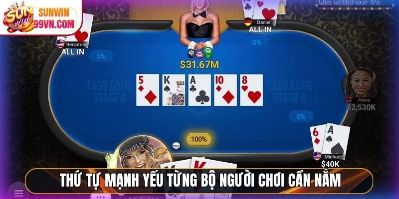 Thứ tự mạnh yếu từng bộ người chơi cần nắm