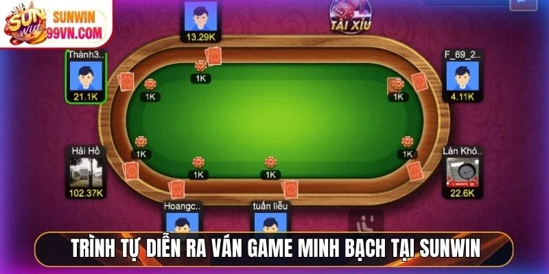 Trình tự diễn ra ván game minh bạch tại Sunwin