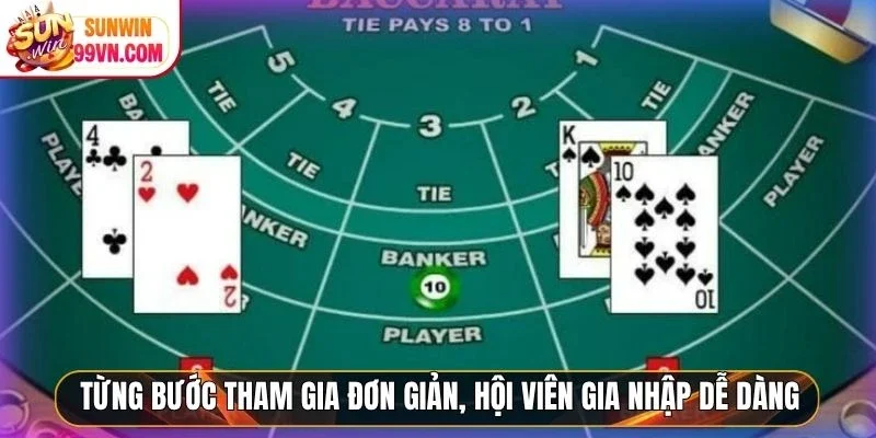 Từng bước tham gia đơn giản, hội viên gia nhập dễ dàng